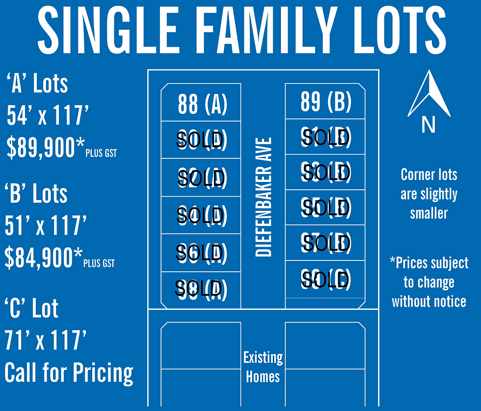 single family lots with map 2025