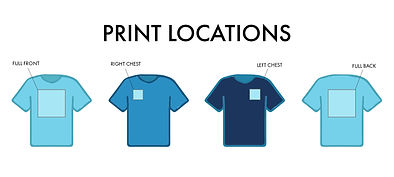 Print Locations