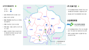 김해시, ICT건강돌봄센터 6개 지역으로 확대 운영