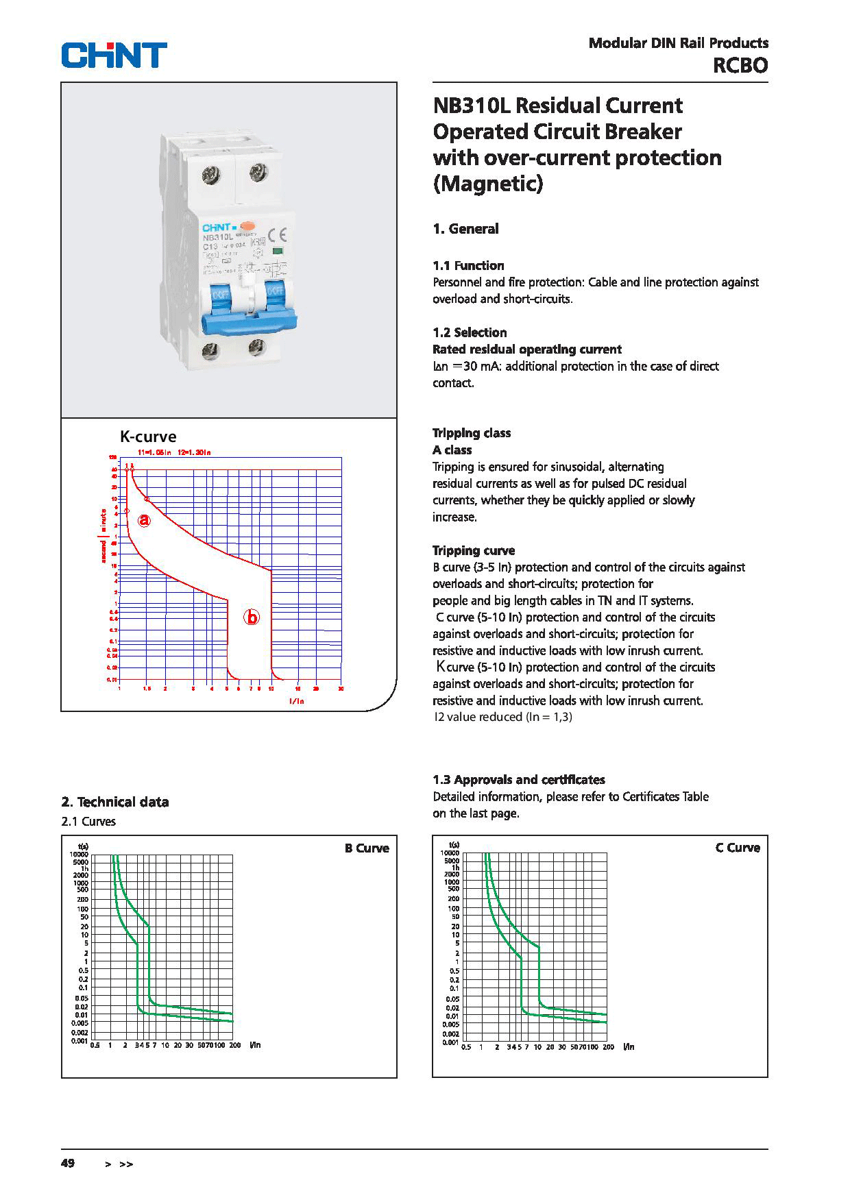 Teknisk Information NB310L