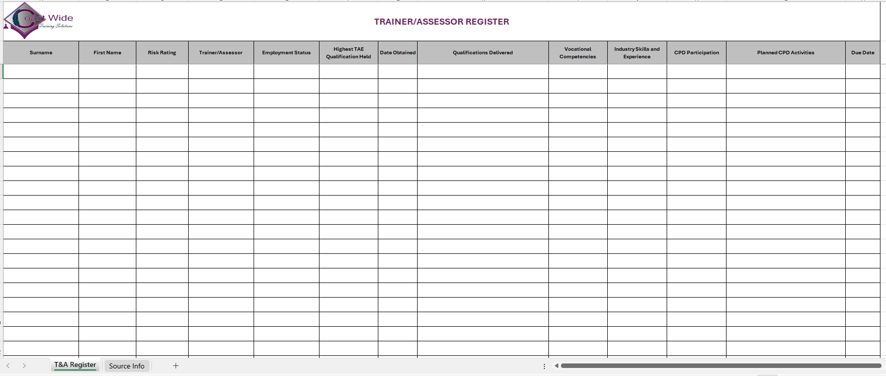Trainer / Assessor REGISTER