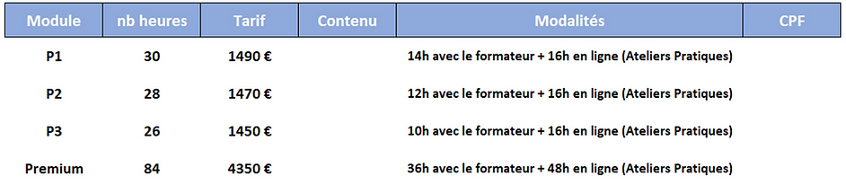 2-tableau-formules-PY.png
