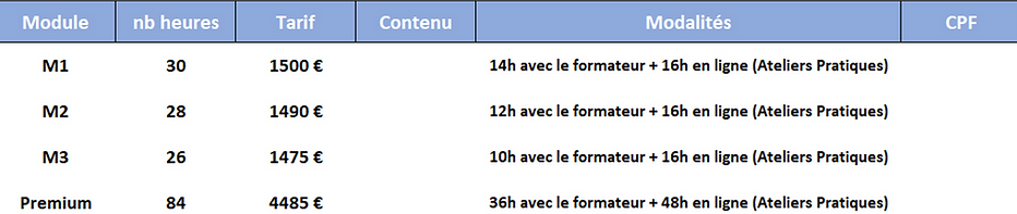 2-tableau-formules-ML.png