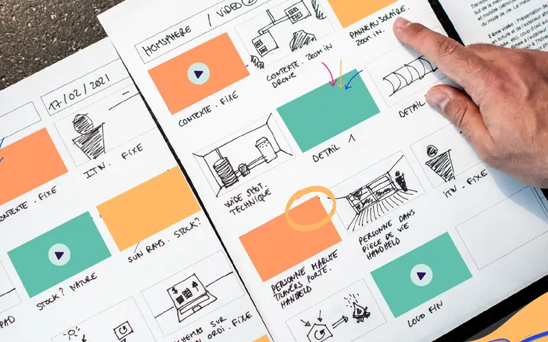 What is Videography? A Comprehensive Guide to the Science of Video