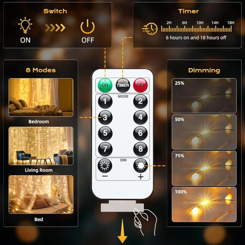 Thumbnail: Curtain Lights