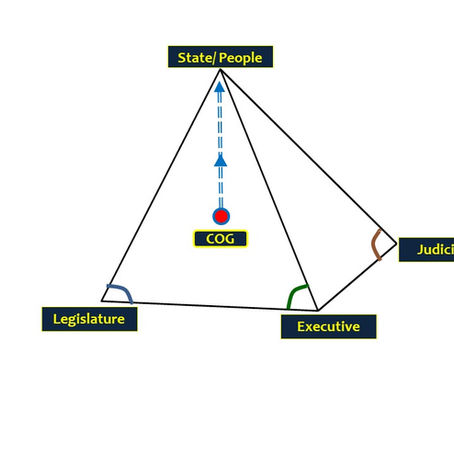 A Pyramid for Pakistan
