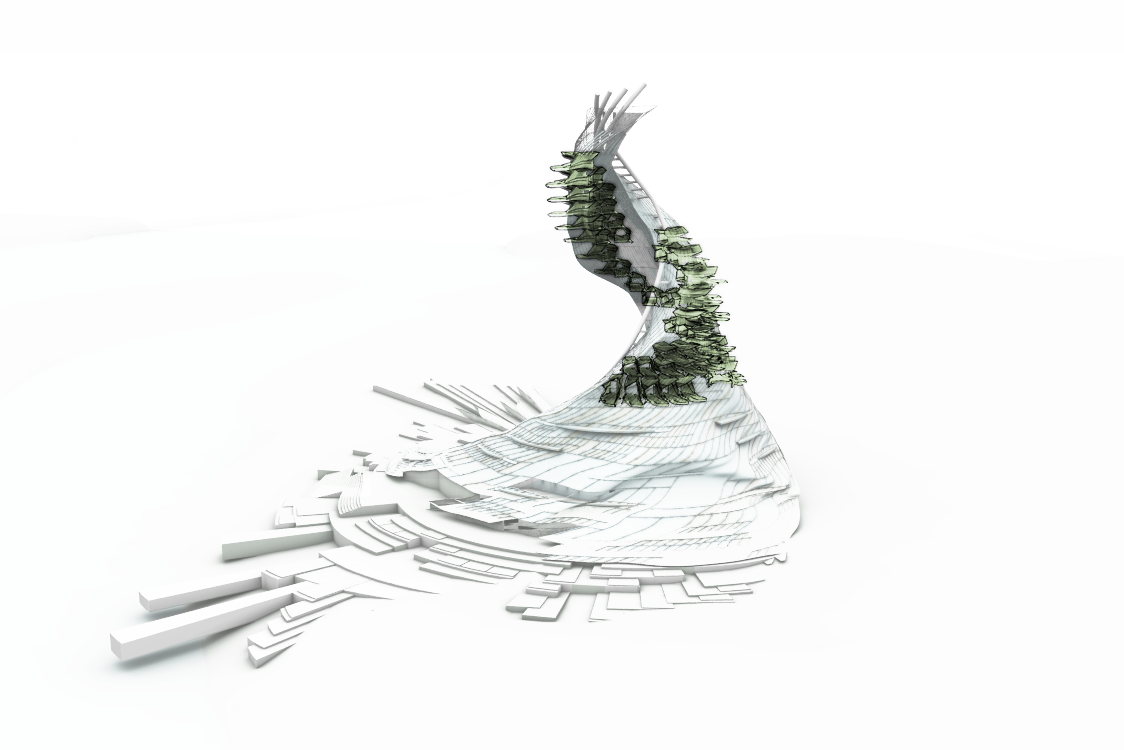 Aggregation Diagrams