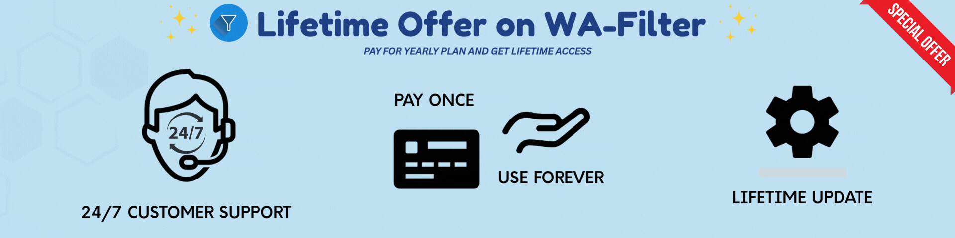 Premium Sender Graph Strip  (1).gif