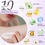 Thumbnail: Shawill Night 10 Repair Ingredients Body Lotion Moisturizing Nourishing Skin 500