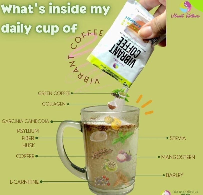 Thumbnail: Vibrant Coffee 7 sachet