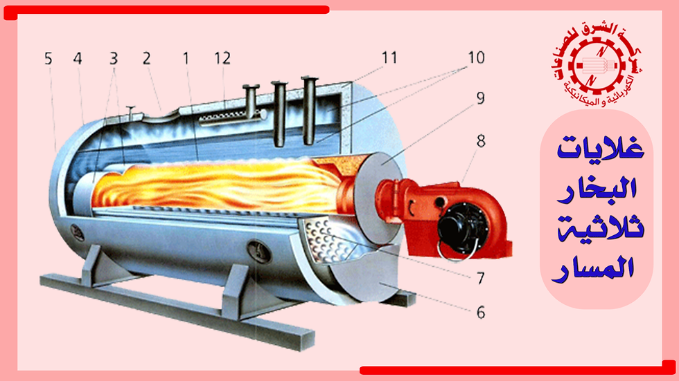 steam boiler