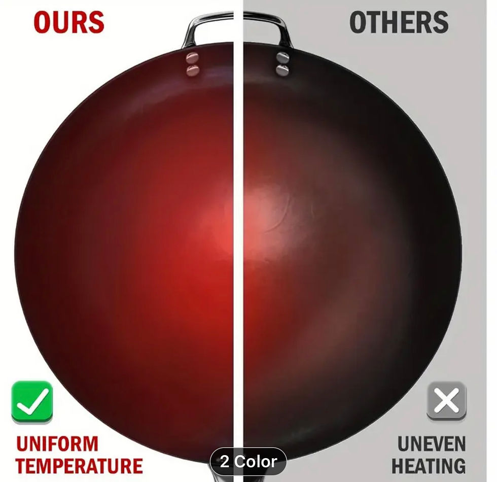 Thumbnail: Multi-Functional Round Bottom, Pan Frying Pan, Carefully Built, Conscientious Cr