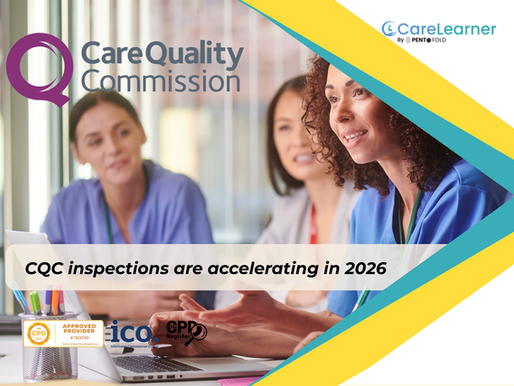 CQC inspections are accelerating in 2026