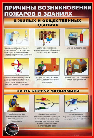 причины возникновения пожаров.jpg