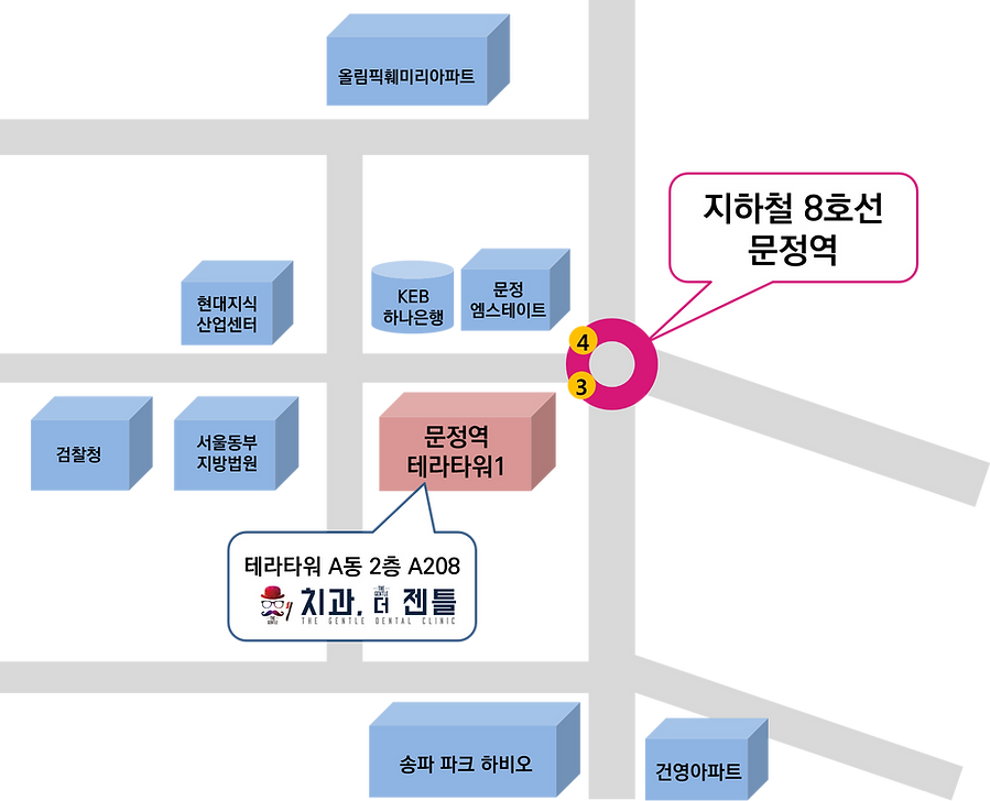 문정역 치과더젠틀 지도