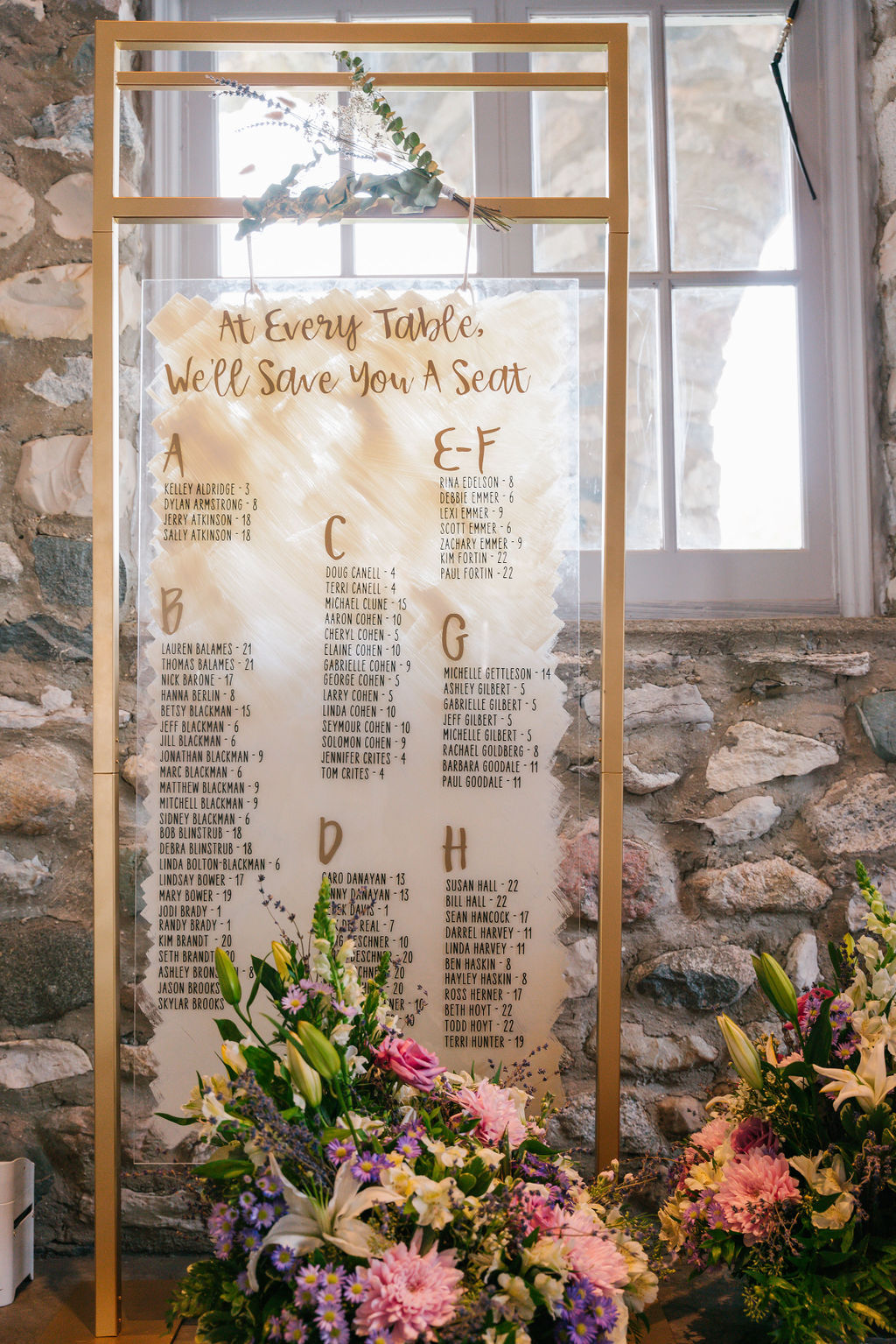 Acrylic Signs and Table Numbers