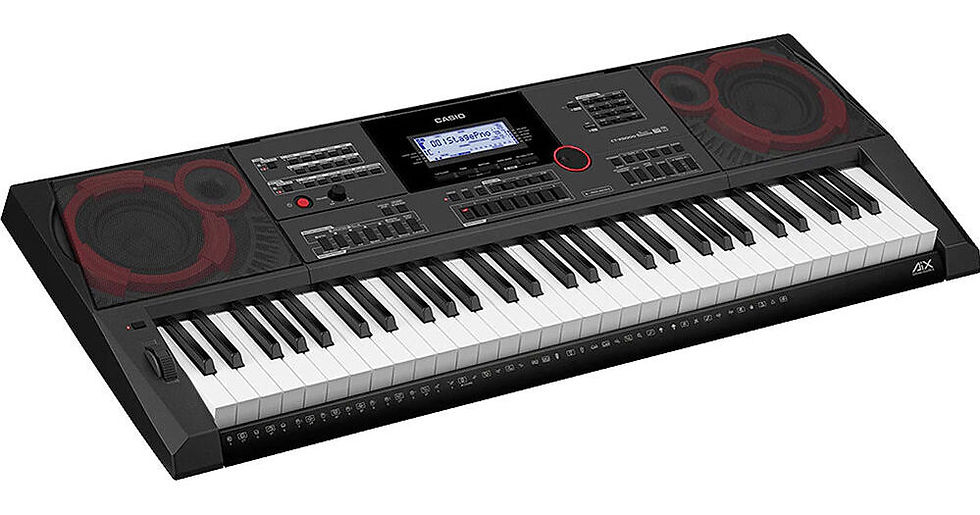 Thumbnail: Casio 61-Key Portable Keyboard