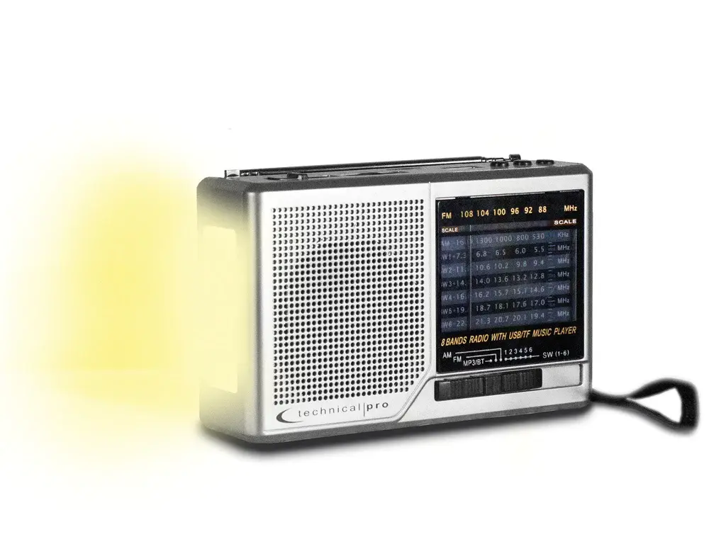 50W AM/FM/Shortwave Portable Radio
