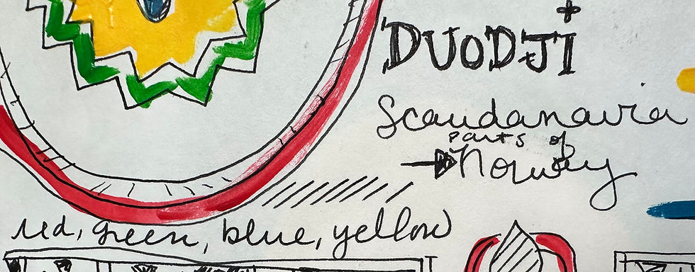 Sketches of duodji sami art