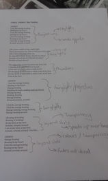 Ria Timkin- Final Major Project Journal