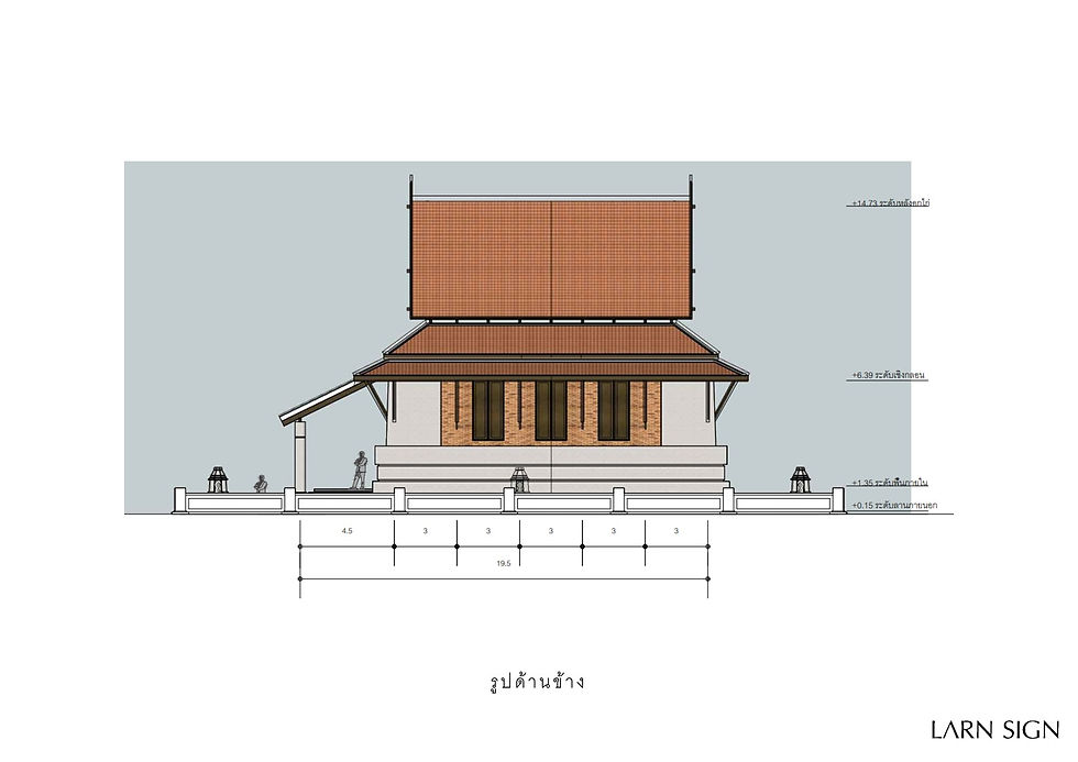 elevation