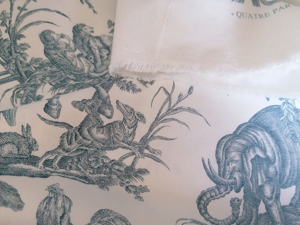 Thumbnail: JB HUET Les Quatre parties de monde Toiles de jouy 1785 print