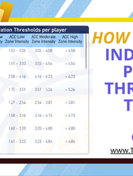 Come Creare in PowerBi una tabella con le Soglie Individualizzate
