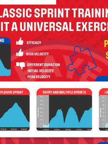 Sprint training specific for position