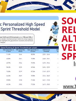 Individualizzare le Soglie di Alta Velocità e Sprint nel Calcio