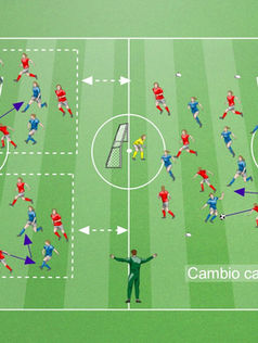 Esercitazione metabolica: doppio Possesso Palla + Large Sided Games 