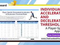 Individual Acceleration and Deceleration Thresholds a Player-Specific Approach