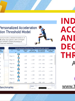 Individual Acceleration and Deceleration Thresholds a Player-Specific Approach