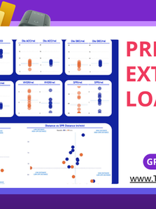 Predicting external Load GPS soccer 