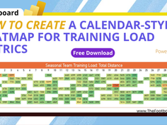 How to Create a Training Load Calendar Heatmap in Power BI