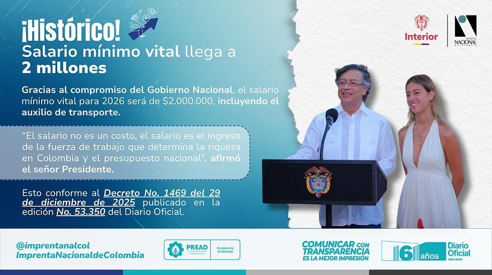 ¡Histórico! Salario mínimo llega a 2 millones