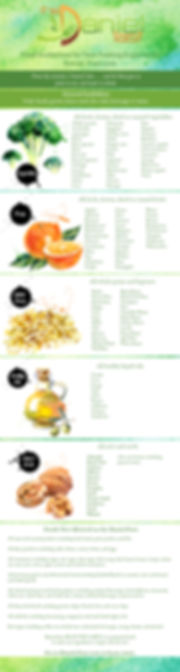 daniel fast.jpeg
