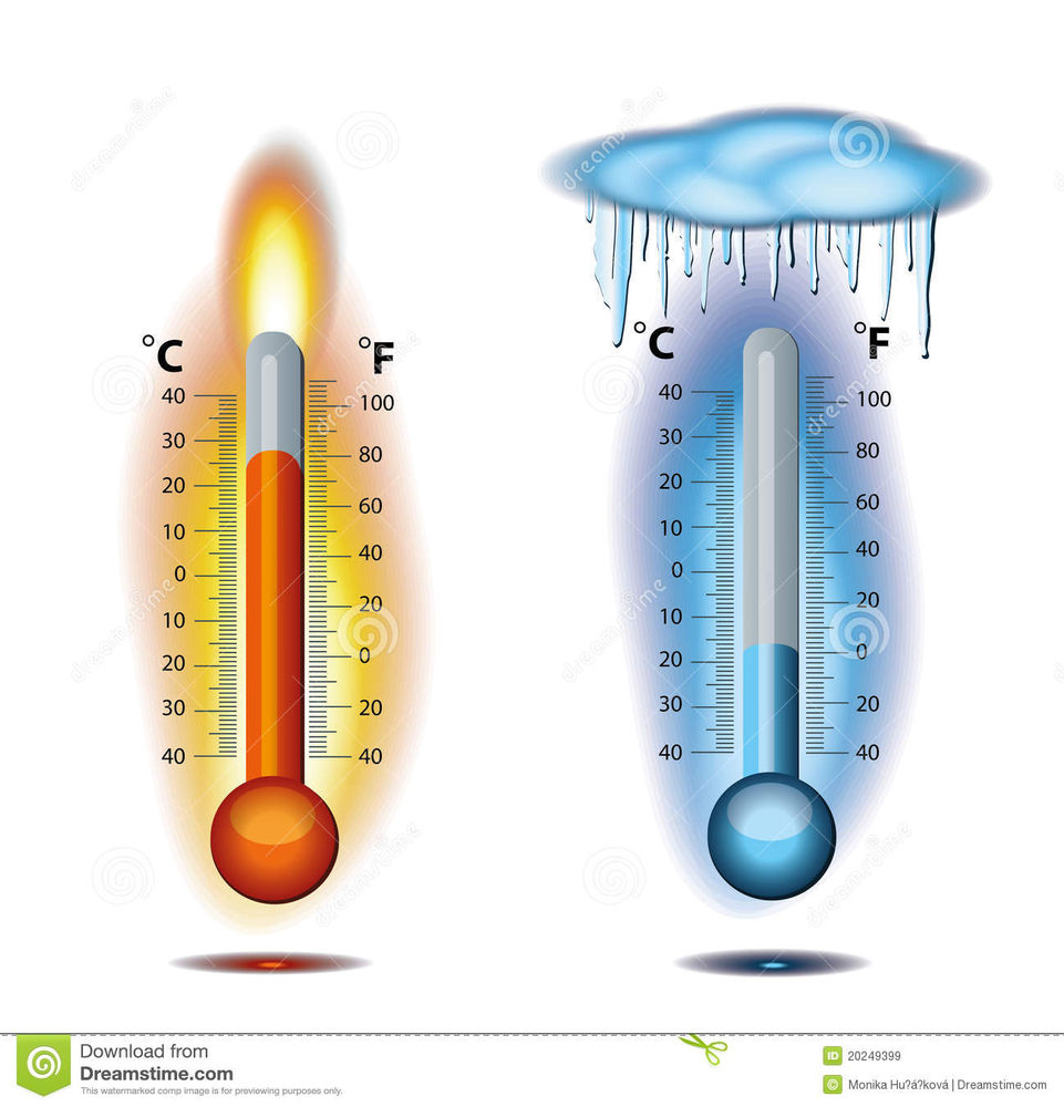 Calor y temperatura Calor y temperatura