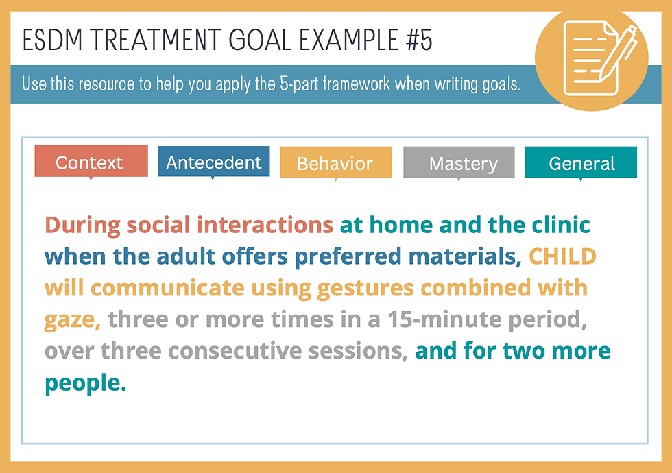 Thumbnail: Social Engagement Treatment Goals Bank