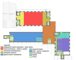PLAN FUNKCJONALNY - II PIĘTRO