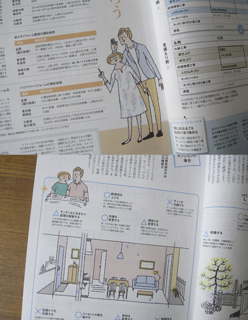 magazine