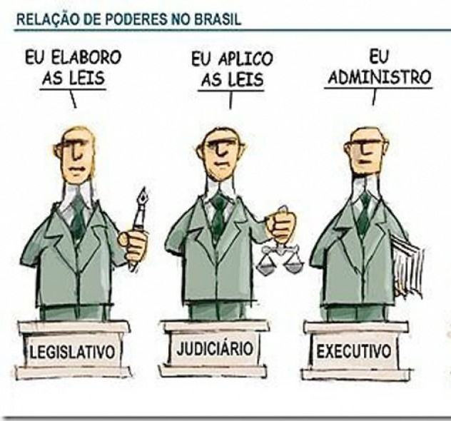 3-poderes.jpg