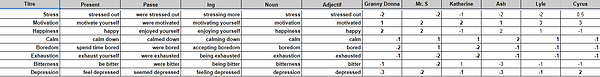 themesandwords.PNG