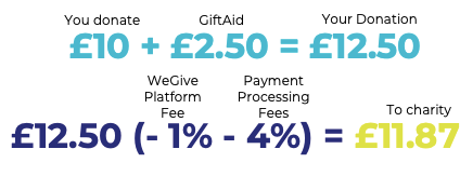 Fees and Charges.png