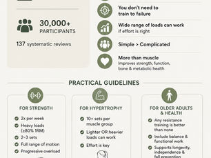 Embracing Strength: A Gentle Approach to Fitness
