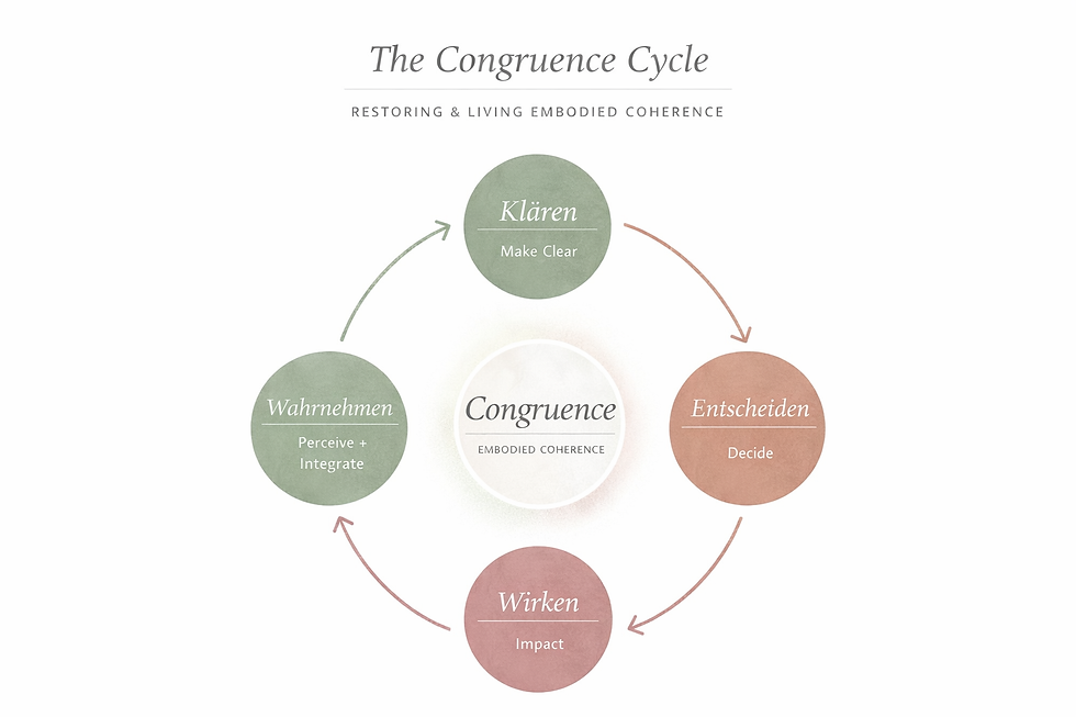 ChatGPT Image 9. Feb. 2026, 09_54_20.png