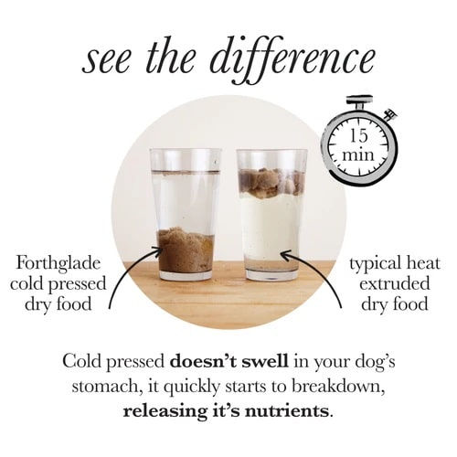 Thumbnail: Forthglade Cold Pressed Adult Dog Grain Free Turkey