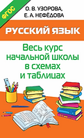 Снимок экрана 2020-06-07 в 23.16.27.png