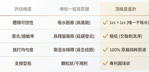 !螢幕擷取畫面 2026-04-30 122558.png