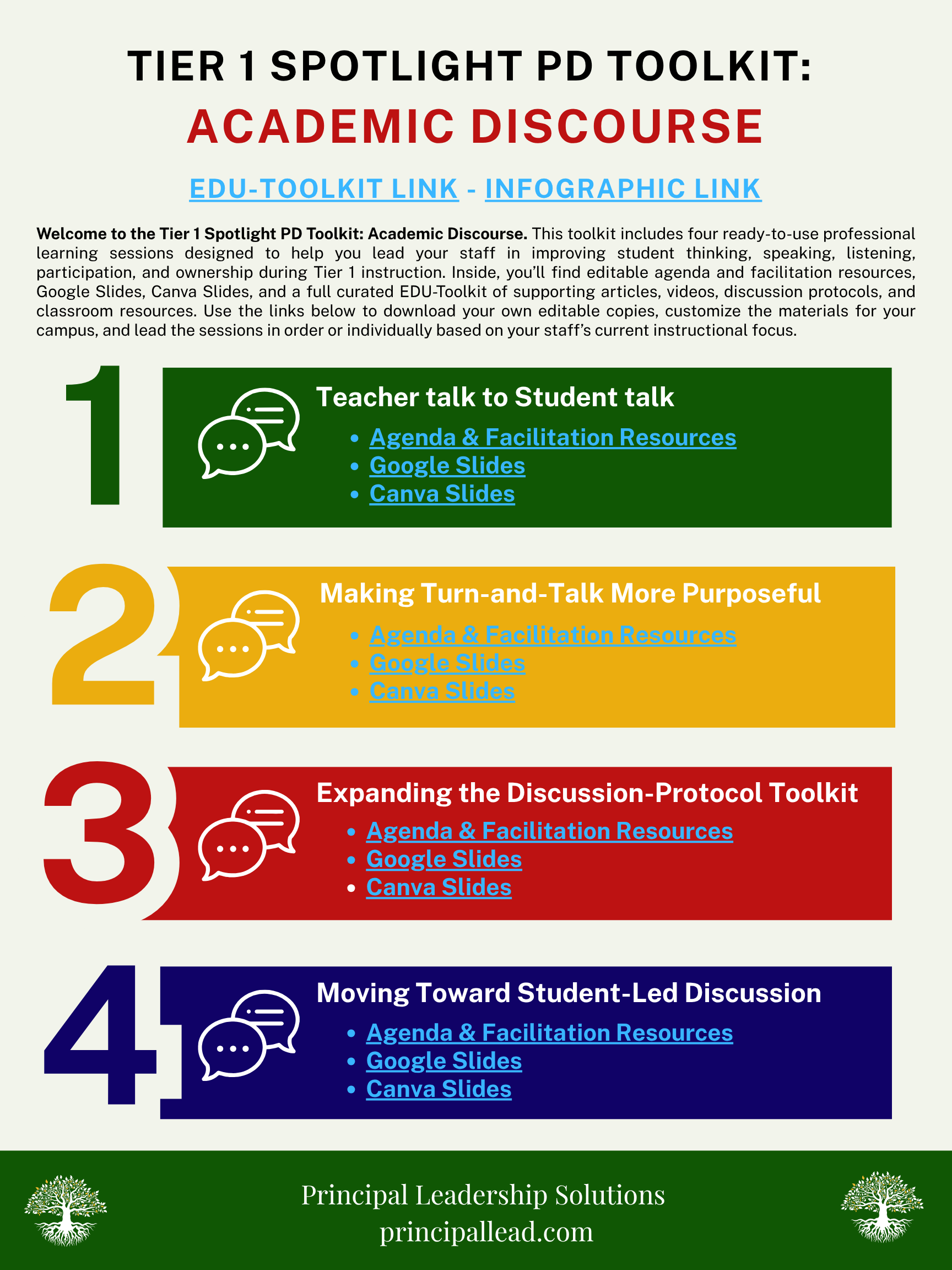 Academic Discourse PD Toolkit
