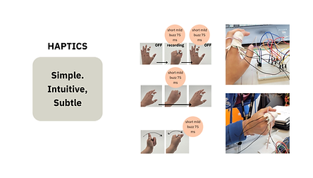 VENKATESAM_MEGHA_U10_Presentation_Page_11.png